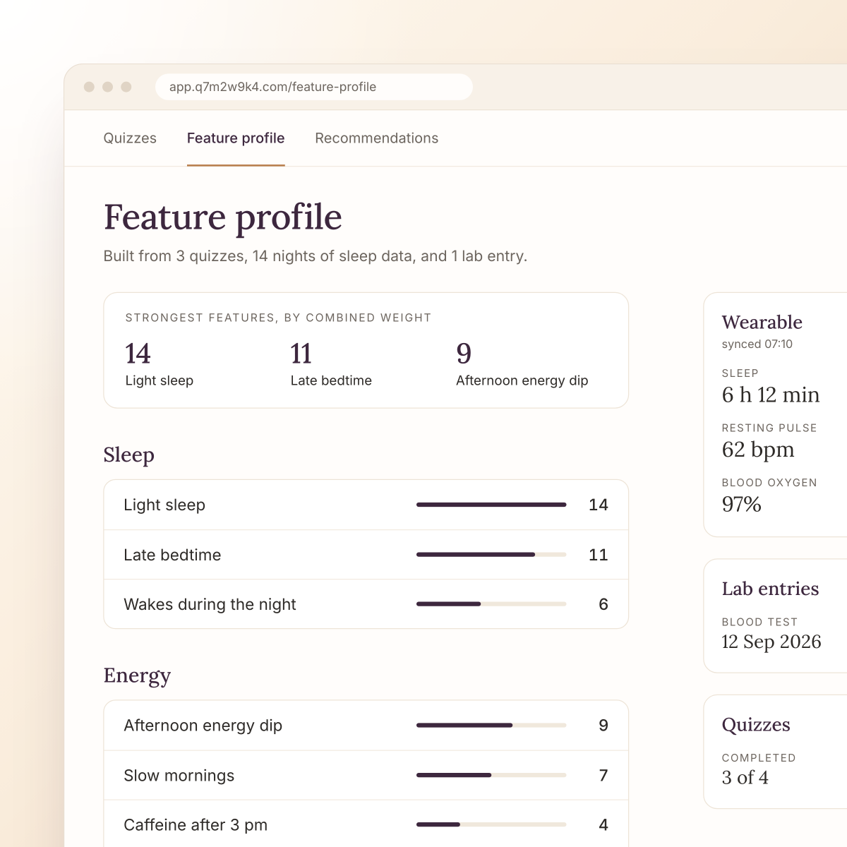 Wellness platform feature profile built from 3 quizzes, 14 nights of sleep data, and 1 lab entry, with the customer's strongest features and the latest wearable readings