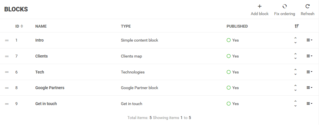 Dynamic content blocks 